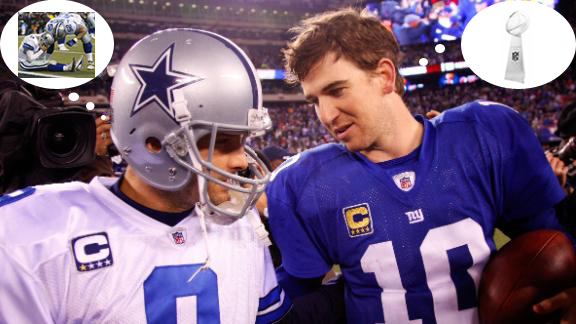 2012 Dallas Cowboys: Schedule & Predictions