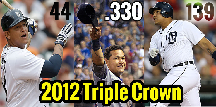 Cabrera Wins Triple Crown, Season Recap, & Playoffs