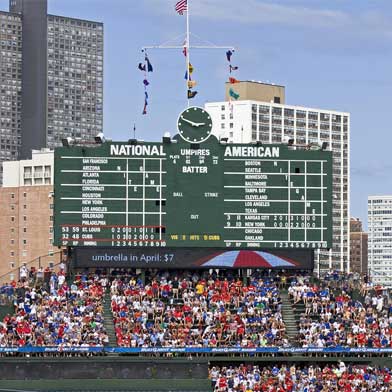 Wrigley Field iconic scoreboard 