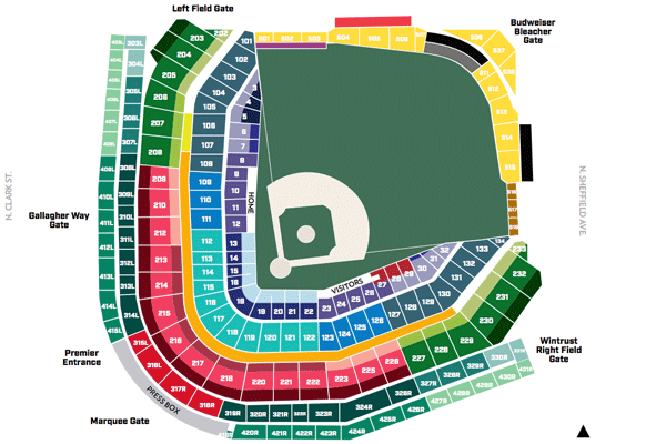 July 4 Cardinals at Cubs
