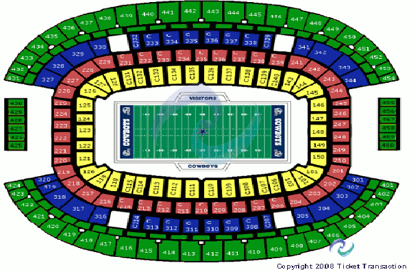 giants vs cowboys stadium