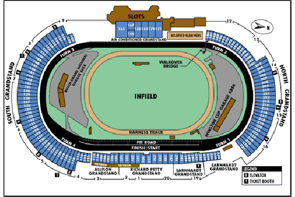 Dover Downs Race Track Seating Chart