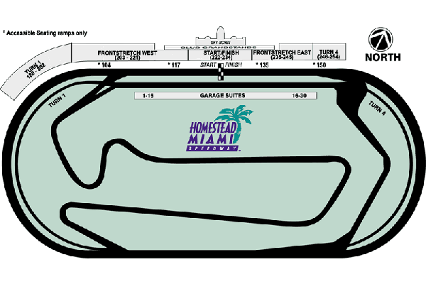 Homestead Miami Speedway 400 - NASCAR - Travel Packages ...