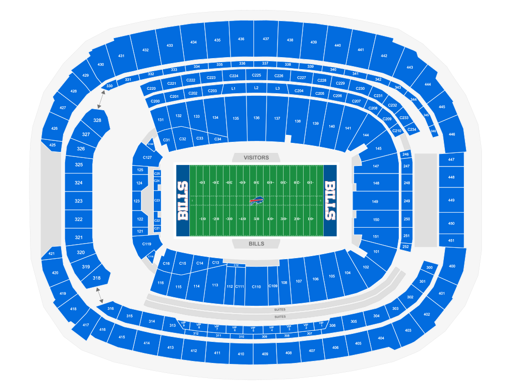 October 4: Patriots at Bills