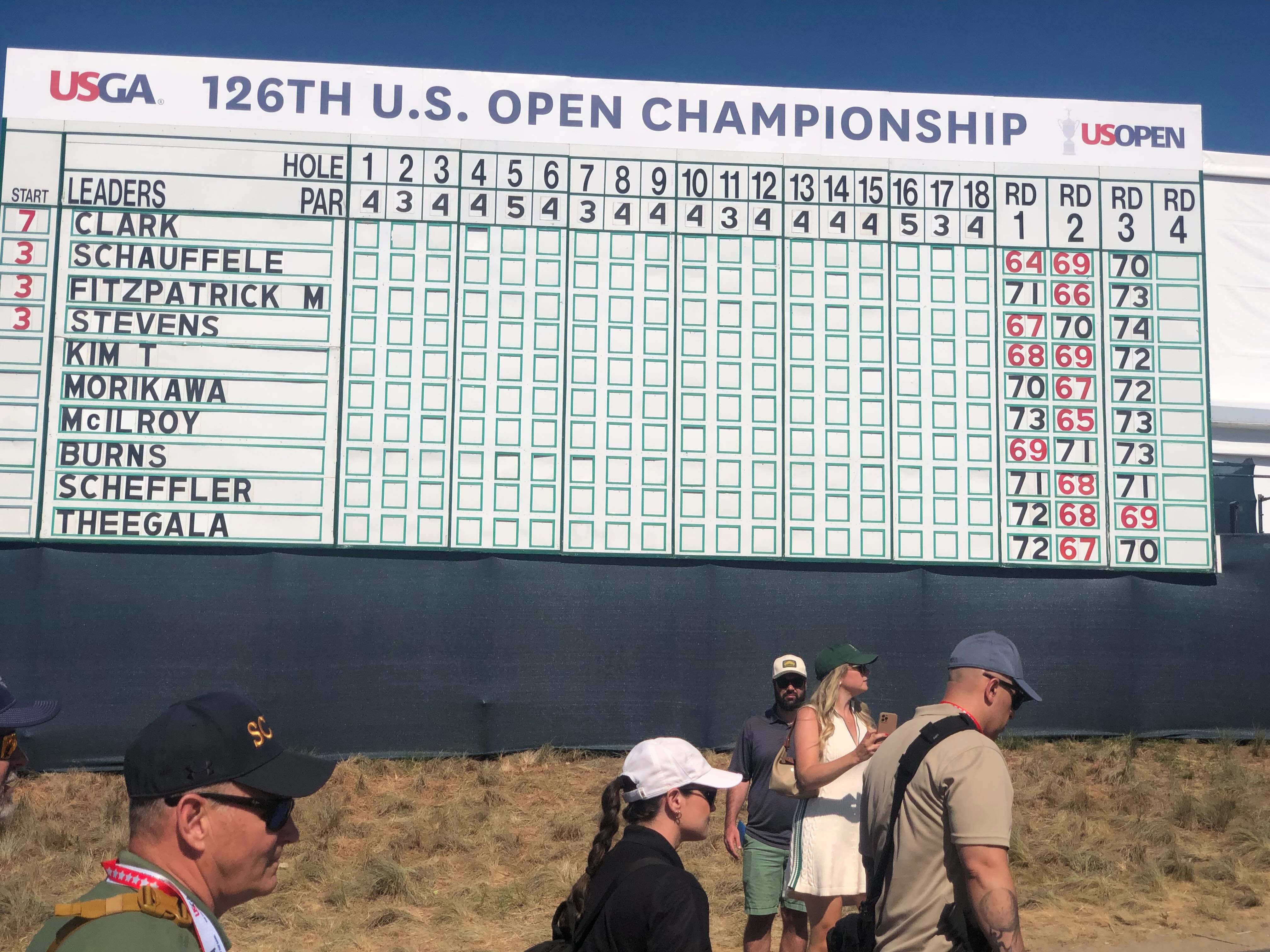 Ready for Championship Sunday! #usopen #usopengolf