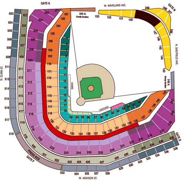 Wrigley Field Seating Chart